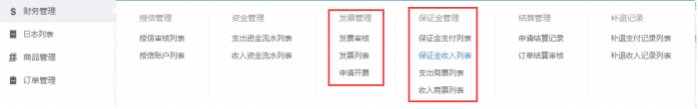 手机通讯产业数字化供应链平台解决方案