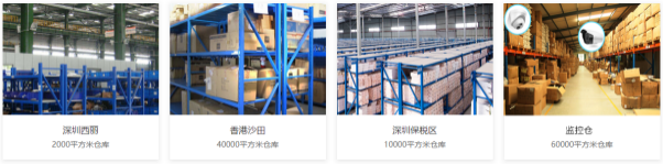 手机通讯产业数字化供应链平台解决方案