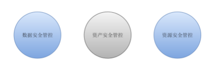 蛋品数字化供应链saas服务平台解决方案